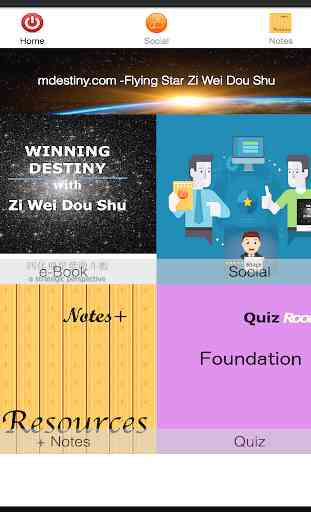 Zi Wei Dou Shu Viola Star Astrologia 1