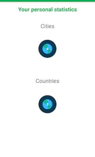 World Traveler 4