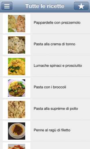 cucina Italia - Tutte le ricette per la community italiana di appassionati di cucina 1