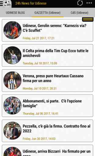 24h News for Udinese 1