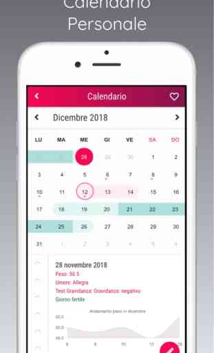 Calendario mestruale DoctorJ 2