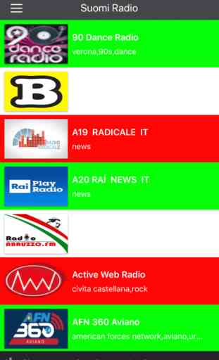 stazioni radio italiane 1