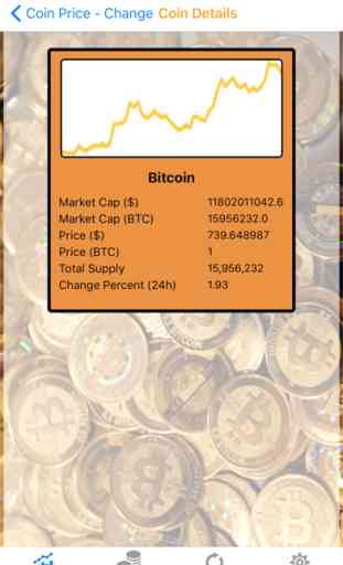Coin Rates - Bitcoin Converter 4