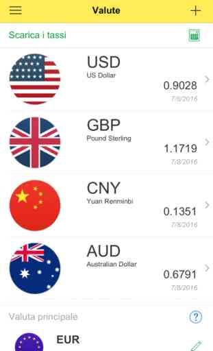 Valute: Tassi di cambio, Travel convertitore di valute e calcolatrice (il eur, dollaro) 1