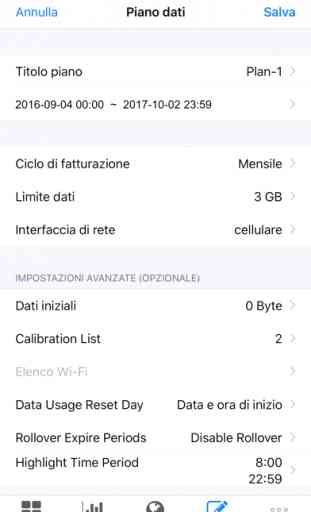 DataCare-Wireless Data Monitor 4