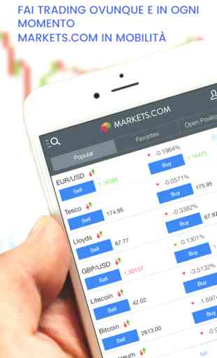 Trading online su Markets.com 1