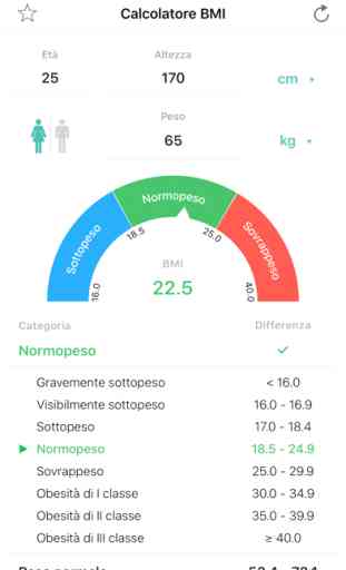 Calcolatore BMI Controllo peso 1