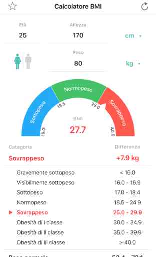 Calcolatore BMI Controllo peso 2