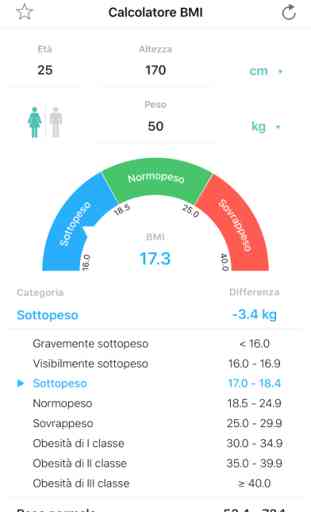 Calcolatore BMI Controllo peso 3