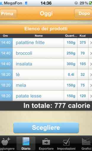 Calorie Counter and Food Diary Free 3