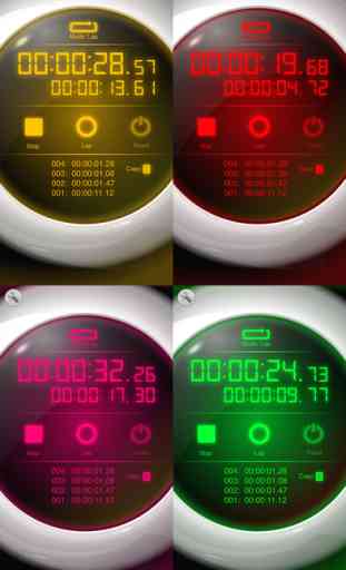 Cronometro [Best Stopwatch] 3