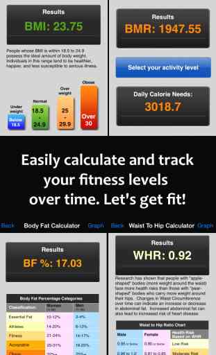 Fitter Calcolatrice Fitness & Peso Inseguitore - Personale Giornaliero Peso Inseguitore e BMI, BMR, Grasso Corporeo% & Vita Anca Rapporto di Gestione 4
