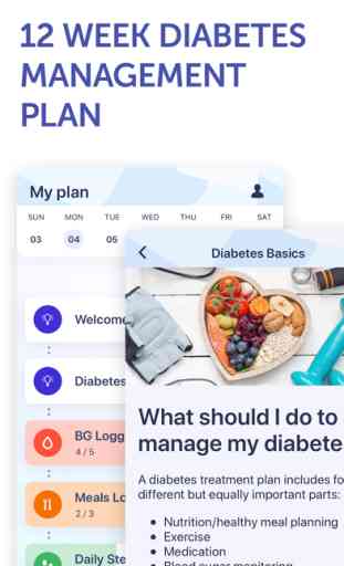 Glucose Buddy: Diabete Tracker 3