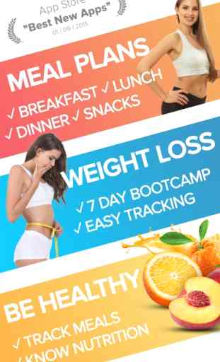 Healthy Weight Loss by Inlivo 1